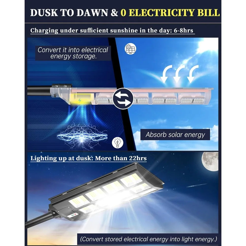 Solar Light, Dusk To Dawn 6500K Flood Light