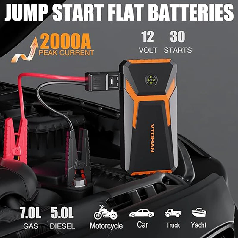 Car Jump Starter Power Bank 2000A